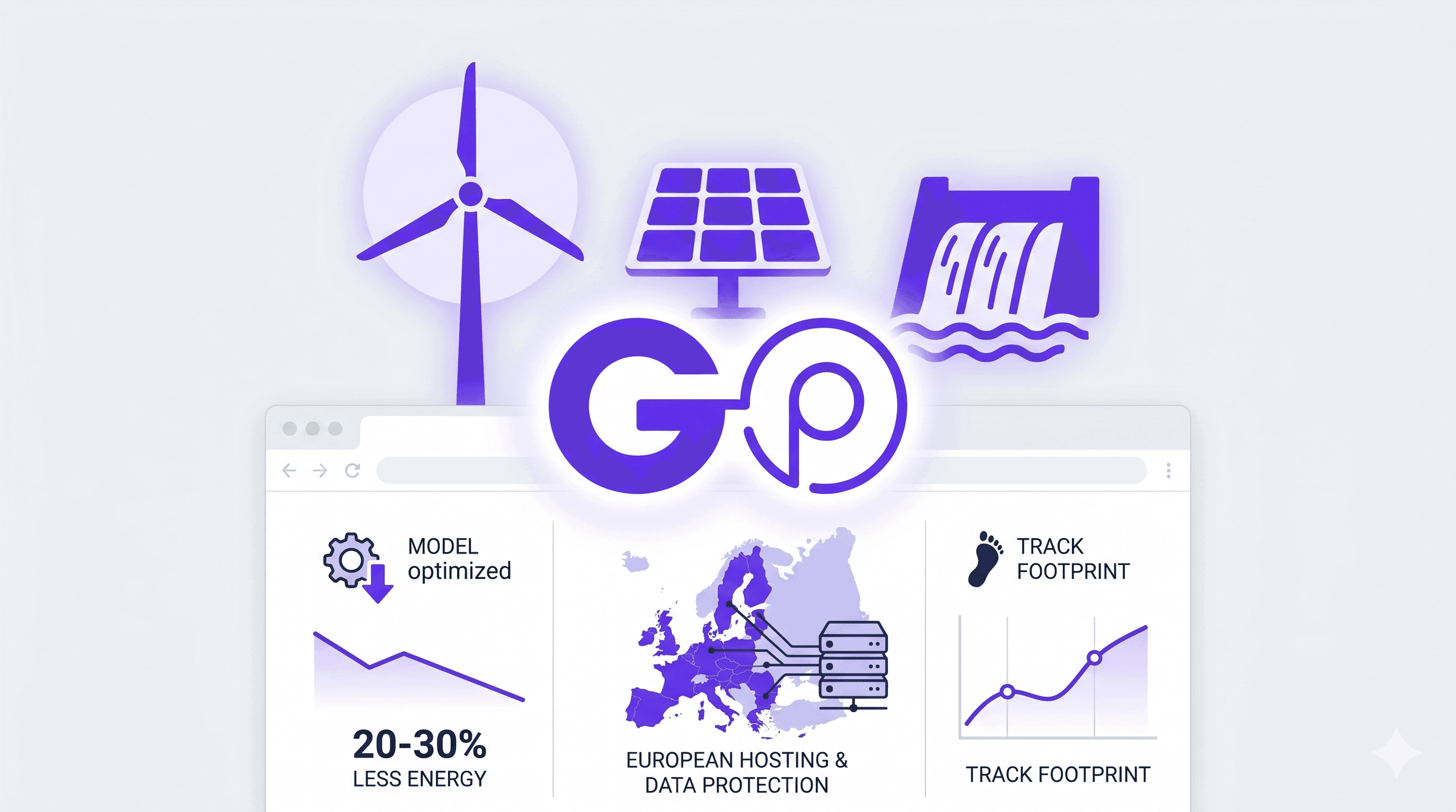 GreenPT: Sustainable AI That Doesn't Cost the Earth